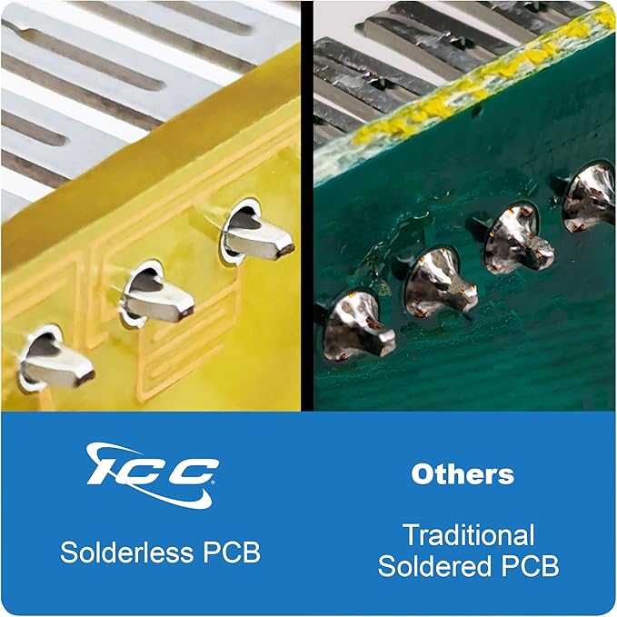 ICC CAT6 Patch Panel, UL Listed & PoE++ Rated Gigabit Applications, Rackmount 24 Port 1U 19-Inch Network Patch Panel with Rear 110 IDC Terminal Blocks for Gigabit Network Switch, Black