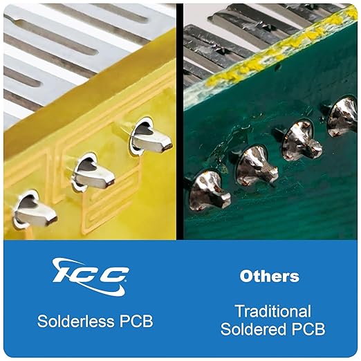 ICC CAT5e Patch Panel, UL Listed & PoE++ Rated Gigabit Applications, Wall Mount 12 Port Network Patch Panel with Rear 110 IDC Terminal Blocks and 89D Wall Mount Bracket, Black, 6-Pack