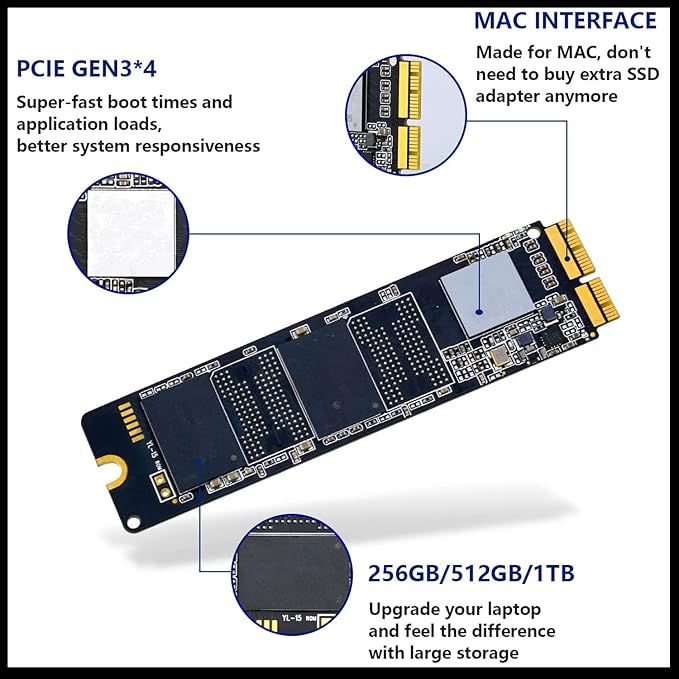 Dogfish 1TB NVMe SSD for MacBook PCIe Gen3x4 M.2 2280, Internal SSD for MacBook Air A1466 A1465(2013-2017)/MacBook Pro A1398 A1502(Retina 2013-2015)/iMac A1419 A1418