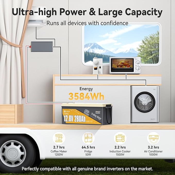 Power Queen 12V 280Ah PLUS LiFePO4 Battery Low-temp Protection Group 8D Battery, Deep Cycle Battery with 200A BMS, 3584Wh Energy, Up to 15000 Cycles for Truck, RV, Motor Home, Marine