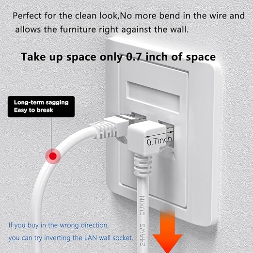 Right Angle Ethernet Extension Cable Down Angle1.5ft-White, 90 Degree CAT6 Ethernet Patch Cable RJ45 LAN Cable Extender Male to Female Connector for Router Modem Smart TV PC Computer Laptop