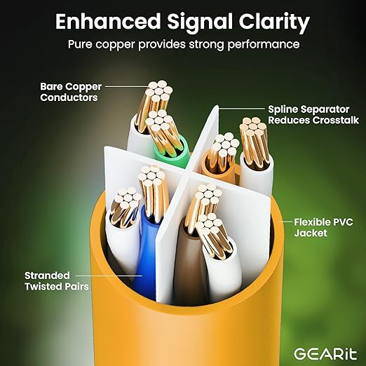 GEARit Cat 6 Ethernet Cable (24-Pack 1 Foot) Cat6 Network Patch, 10Gbps, RJ45, Snagless Cord, Gold-Plated Connectors, Internet for PC, TV, Tablet, Router, Printer, Servers, IT Data Center - Orange