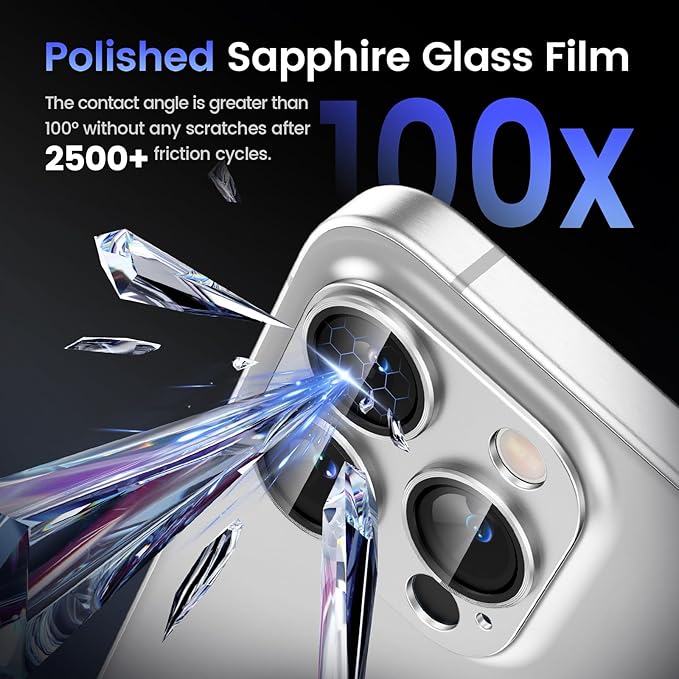 Tensea for iPhone 16 Pro/iPhone 16 Pro Max/iPhone 15 Pro/iPhone 15 Pro Max Camera Lens Protector, Metal Aluminum Alloy Tempered Glass Cover Camera Screen Protector Accessories, Case Friendly