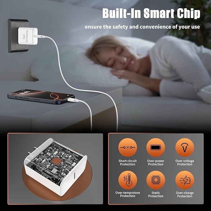 iPhone 16 Pro Max Charger Fast Charging, 45W Super Fast USB C Chargers for iPhone 16 15 6FT+6FT+10FT Type C Chargers Cord with Fast Charger Block for iPhone 16/16 Pro Max/15/15 Pro Max/iPad/ GalaxyS24