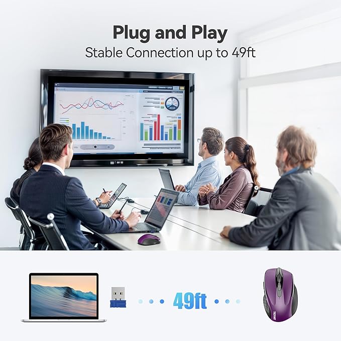 TECKNET Wireless Mouse for Laptop, Silent Mouse Quiet Click, Computer Mouse Wireless, 6 Adjustable 4000 DPI Computer Mice - Purple