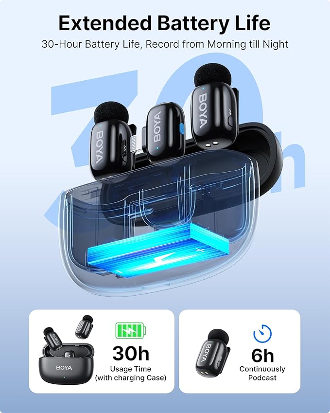 BOYA mini Wireless Microphone for iPhone with MFi Certified Ligntning Interface,Noise Cancellation, 30H Battery Life with Charging Case,AI Voice Changer for Video Recording, Live Streaming, Interviews