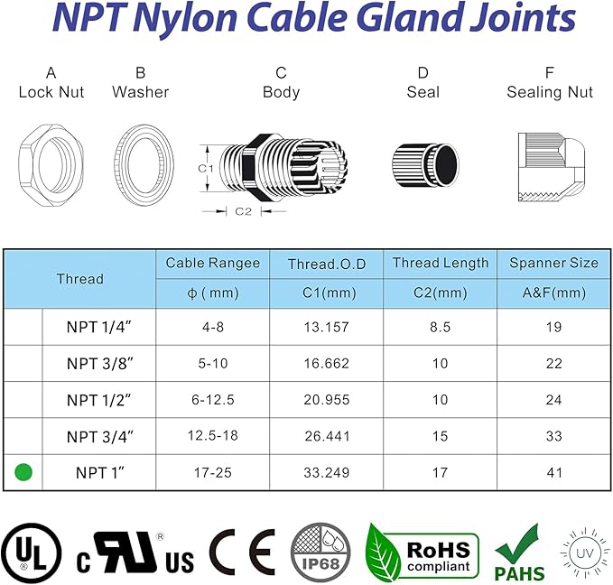 10 PCS 1"(17-25mm) NPT Nylon Cable Gland Joints with Gaskets, IP68 Adjustable Lock Nut Strain Relief Cord Grip Waterproof Cable Glands - UL Listed and RoHS Compliant