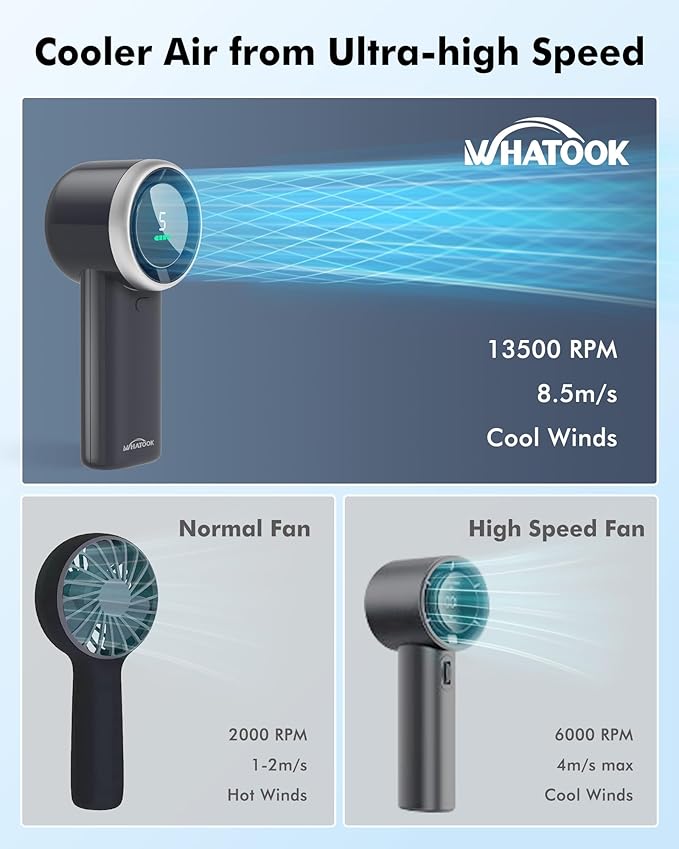WHATOOK Portable Mini Fan: High Speed Cooling Fan, 10 Hours Battery Life, USB Rechargeable, Small Essentials for Women, Beach Travel, Vacation (Black)
