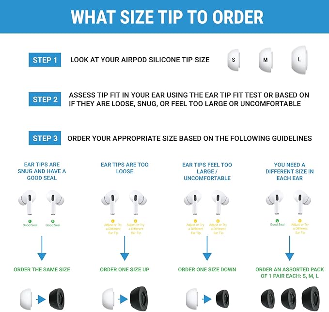 Comply Memory Foam Replacement Earbud Tips for Apple AirPods Pro 1 & 2 | Ultimate Comfort, Secure Fit, Superior Noise Isolation | Anti Slip, Prevent From Falling Out | Black, Medium (3 Pairs)