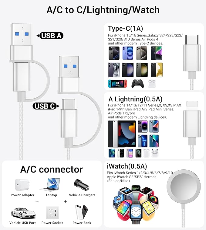 Temdan for Travel Vacation Essentials,3 in 2 USB C Cable for Apple Watch Charger/iPhone 16 Charger/Lightning,Multi Charging Cable Cord,Camping Essentials,Designed for iWatch &iPhone 16-12-5FT White