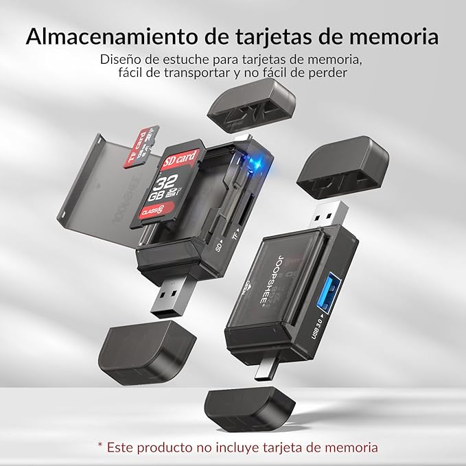 6-in-1 SD/TF Card Reader Adapter with USB A & Type C Port & USB 3.0 Slots for Micro SD/SDHC/SDXC/MMC Memory Cards, Compatible with PC, MacBook, Chromebook, Android Phone, i-Phone