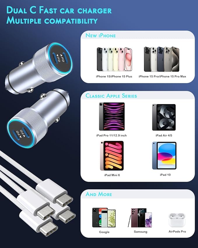 iPhone 16 Car Charger,2Pack Dual Port USB C Fast Car Charger Type C Rapid Charging Adapter with 2Pack USB C to C Nylon Braid Cable Woven Cord Fast Charging for iPhone 16/16 Pro/15/15 Pro Max/iPad