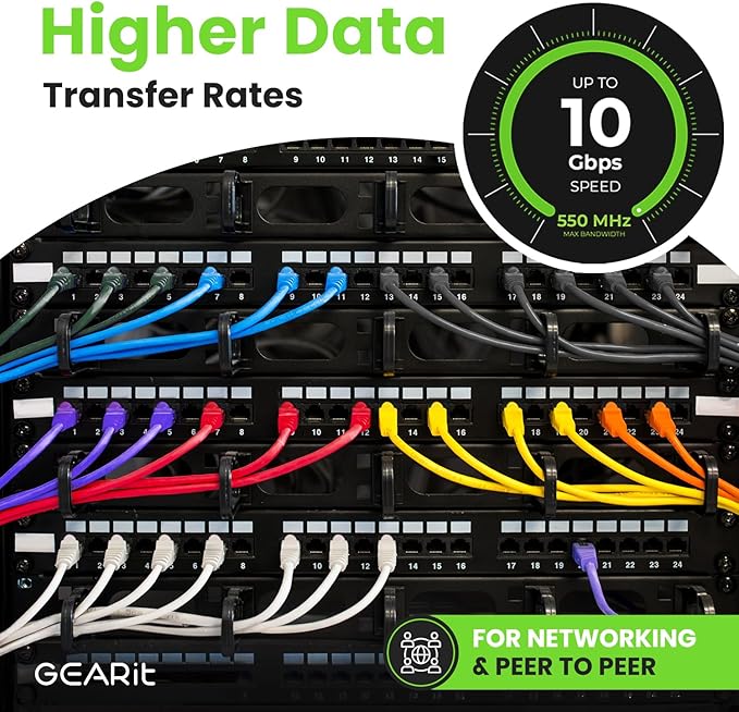 GearIT Cat 6 Ethernet Cable (16-Pack 1 Foot) Cat6 Network Patch, 10Gbps, RJ45, Snagless Cord, Gold-Plated Connectors, Internet for PC, TV, Tablet, Router, Printer, Servers, IT Data Center - Blue