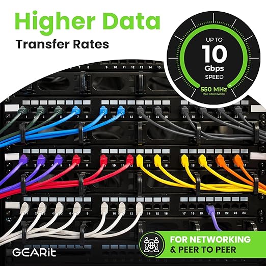 GEARit Cat 6 Ethernet Cable (10-Pack 2 Feet) Cat6 Network Patch, 10Gbps, RJ45, Snagless Cord, Gold-Plated Connectors, Internet for PC, TV, Tablet, Router, Printer, Servers, IT Data Center - Black