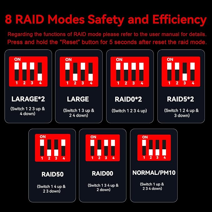 8 Bay Hard Drive RAID Enclosure with Cooling Fan for 2.5/3.5" SATA HDD/SSD with USB A/C 3.0＋eSATA Cable, 3.5 Hard Drive Enclosure Supports 160TB Capacity, 8 RAID Modes, DAS(NO NAS)
