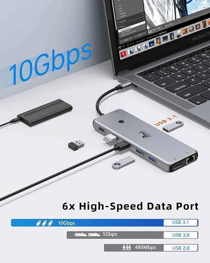 14 in 1 USB C Docking Station - Dual Monitor, Triple Display, 8 USB C/A Ports, Ethernet, Audio - For MacBook, Dell, HP, Lenovo, Surface