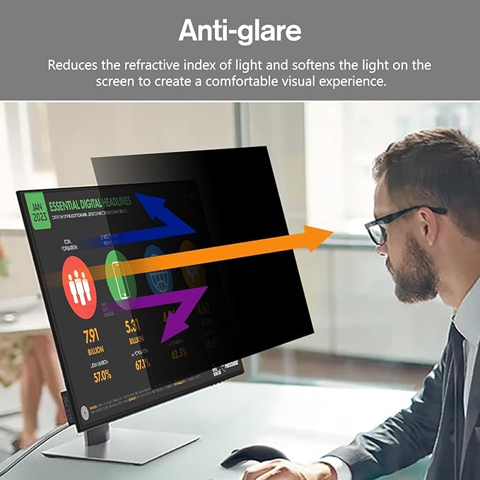 BERSEM 22 Inch Monitor Computer Privacy Screen Filter for 16:9 Ratio Removable Monitor Anti-Glare & Privacy Filters for 22 Inch, Anti Blue Light, Anti-Spy, Anti-Scratch, UV-Blocking