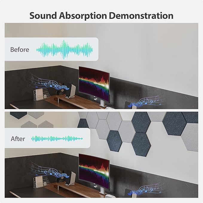 12 Pack Acoustic Panels Self Adhesive Sound Proof Foam, High Density Sound Acoustic Foam Panel, 12X10.23X0.4 Inch Hexagon Wall Panels in Home,Office,Reccording Room,Studio(Snow White)