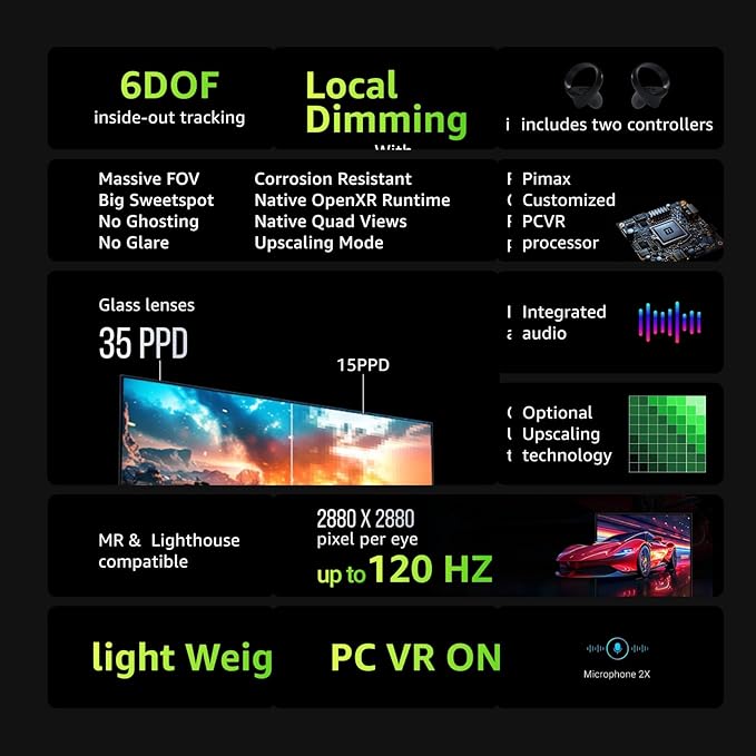 Pimax Crystal Light PCVR Headset Partial Payment Version - 8K Resolution,QLED Display, Light & Comfortable,High Clarity VR for Flight Simulator, Compatible with MSFS, iRacing & More, DMAS