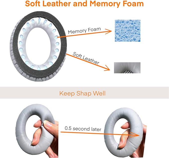 MBWIGF Replacement Ear Pads for Bose QuietComfort 35 (QC35) & Quiet Comfort 35 II (QC35ii) Headphones, Replacement Earpad Cushion with Comfortable Extra Thick Memory Foam and Softer Leather (Gray)