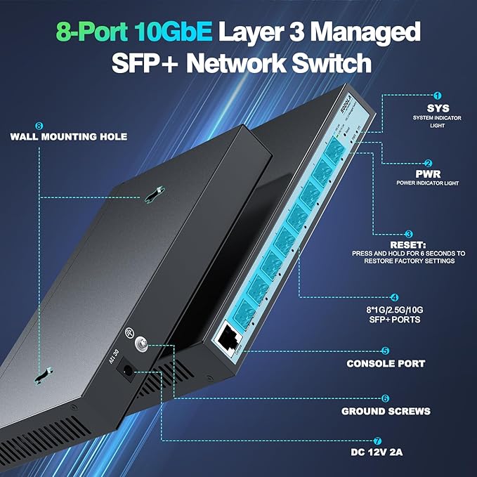 SODOLA 8 Port 10G L3 Managed Switch, 8X10G SFP+ Interface, Link Aggregation/QoS/VLAN/IGMP, Wall Mounted Fanless 10Gb SFP Network Switch（SFPPorts Only,Transceiver is NOT Included