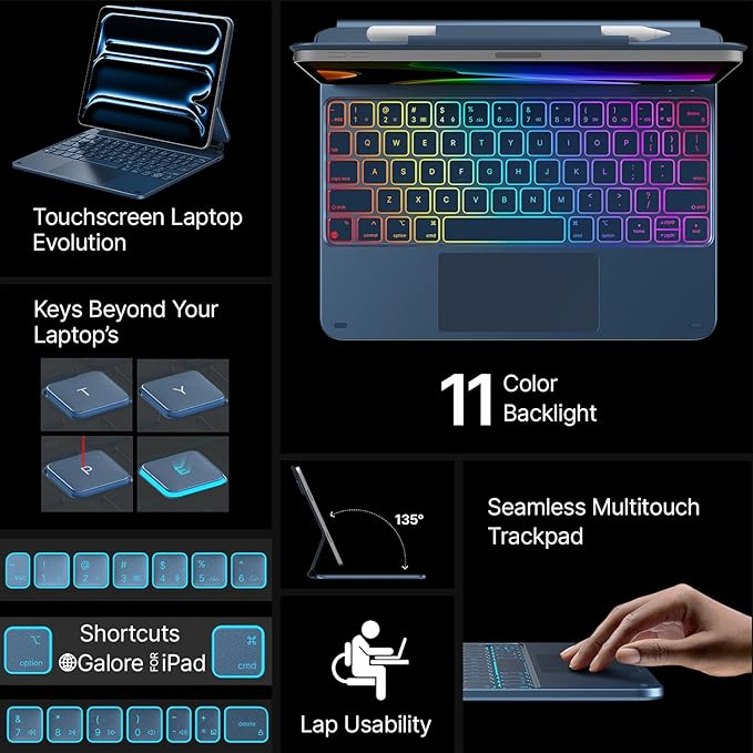 typecase Keyboard Case for iPad Pro 11-inch (M4) 2024,Magic Keyboard with 11 Colors Backlight for iPad Pro 11,Keyboard Case with Pencil Holder,Multi-Touch Trackpad,Easy-Set Magnetic Stand,Pacific Blue