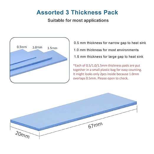 A ADWITS [ 6-Pack ] Thermal Conductive Silicone Pads, Soft Safe Simple to Apply for SSD CPU GPU LED IC Chipset Cooling -Blue