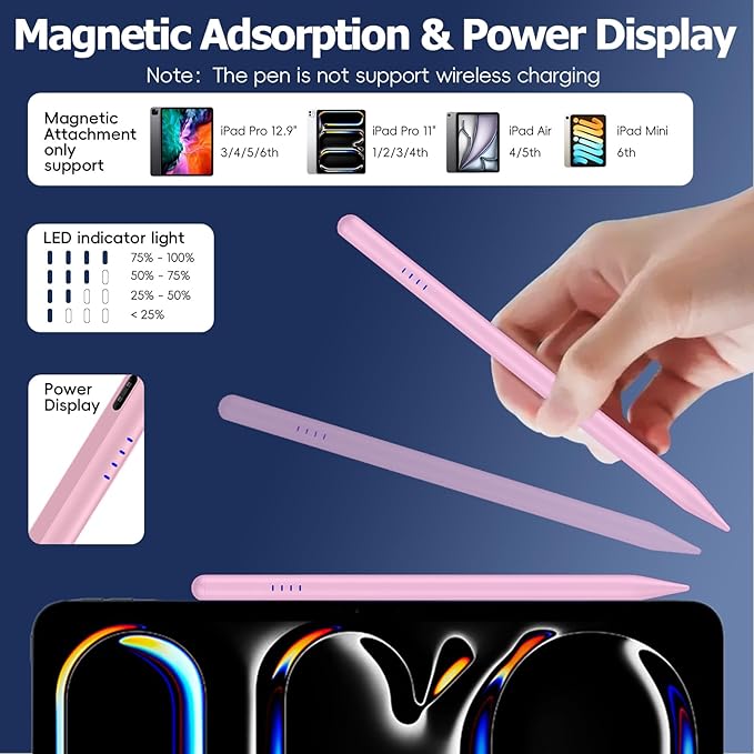 Stylus Pen for iPad (2018-2025),20 Mins Fast Charge for Pad Pencil with Tilt Sensitivity & Palm Rejection,Compatible with iPad 6/7/8/9/10/A16, Air3/4/5/M2/M3, Mini5/6, Pro 11"/12.9"/M4,Pink
