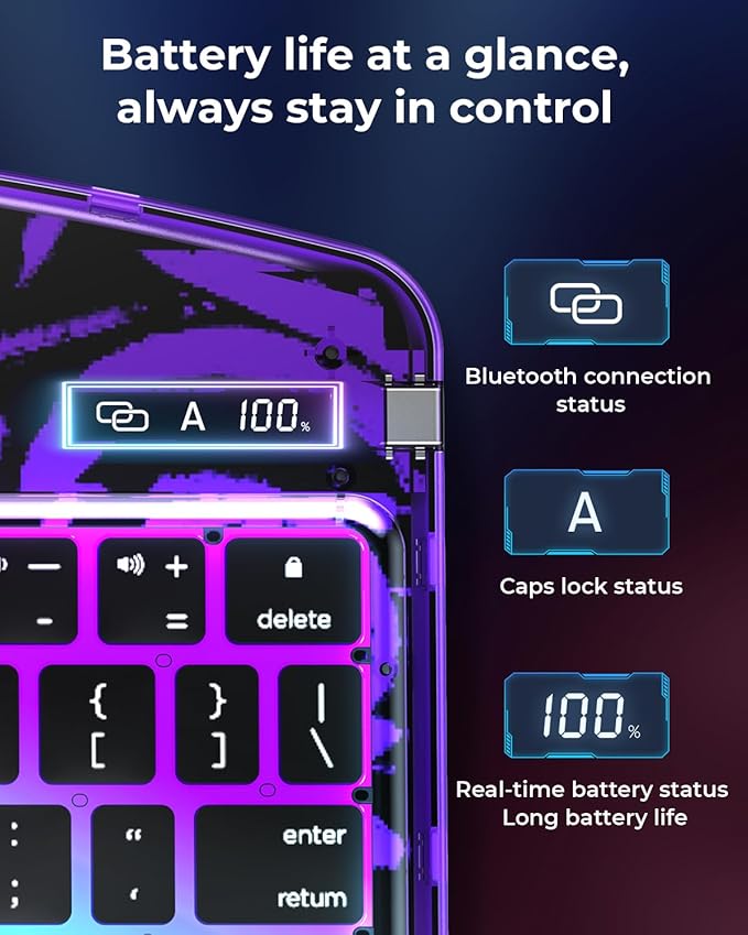 SIBEITU Keyboard Case for iPad A16 11th Gen 11" 2025 & 10th Gen 10.9" 2022, Clear Wireless Keyboard Protective Cover with Multi-Touch Trackpad, 7-Color Backlight & 3-Brightness, 360 Rotatable, Purple