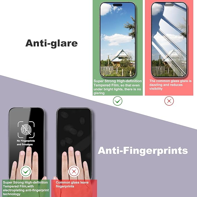 2 Pack Screen Protector for iPhone 14 Pro Max/iPhone 15 Plus/iPhone 16 Plus, 9H Tempered Glass, Full Coverage, Anti-Fingerprint, Auto Dust-Elimination, No Bubble, Easy Installation