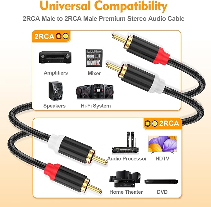 HOSONGIN RCA Cables 25ft 2 Pack[Hi-Fi Sound, Nylon Braided, Shielded], 2-Male to 2-Male RCA Audio Stereo Subwoofer Cable Auxiliary Cord for Home Theater, HDTV, Amplifiers, Hi-Fi Systems, Speakers