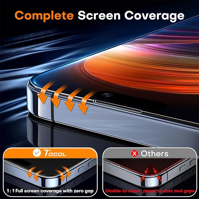 TOCOL for iPhone 15 Pro Screen Protector 9H Hardness Military Grade Shatterproof HD Tempered Glass Full Coverage Easy Installation Case Friendly 2 Pack