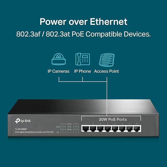 TP-Link 8 Port Gigabit PoE Switch | 8 PoE+ Ports @126W | Plug & Play | Limited Lifetime Protection | Desktop/ Rackmount | Prioritized Power Supply | Sturdy Metal | Shielded Ports (TL-SG1008MP)