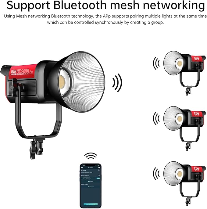 GVM LED Video Light Studio, 200W Studio Light Continuous Lighting Kit for Bluetooth Mesh Network/DMX Control, 45400lux/1m Photography Lighting Kit with Video Recording,12 Lighting Effects