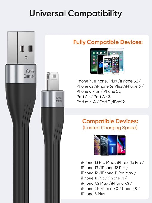 CableCreation 2-Pack Short iPhone Charger Cable 0.5FT/0.15m [MFi Certified], USB to Lightning Cable Data Sync Cord Compatible with iPhone 14/14 Pro, AirPods Pro, iPhone 13/12/ 12 Pro, SE, iPad, iPod