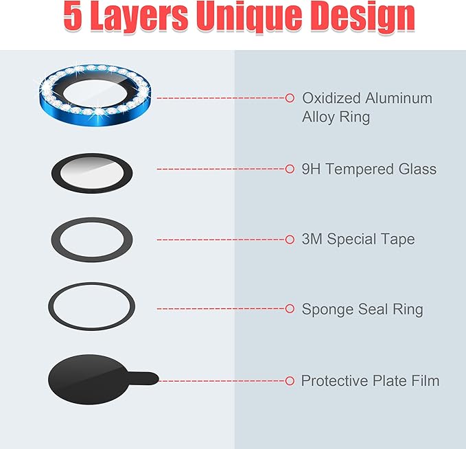 AGVEE 3+3 6 Pack for iPhone 15/15 Plus Camera Lens Protector, Bling Diamond & Bling Glitter Metal Ring 9H Tempered HD Glass Camera Protector Cover Film, Bling-Blue