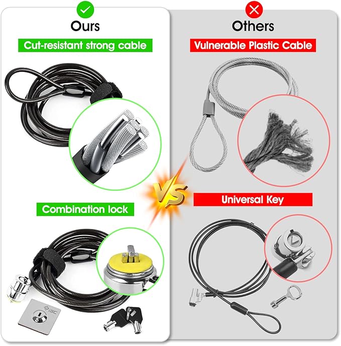 I3C Laptop Cable Lock Hardware Security Cable Lock Anti Theft Combination Lock with Anchor Plate, Laptop-Computer-Security-Locks (5Pack)