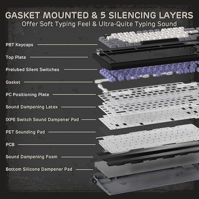 RK ROYAL KLUDGE L75 Gasket Mount Mechanical Keyboard w/Knob/Macro Keys & Touchable Nameplate, Tri-Mode 75% TKL Wireless Keyboard BT/2.4G/USB-C, Hot Swappable, Pro Software, Massive 8000mAh Battery