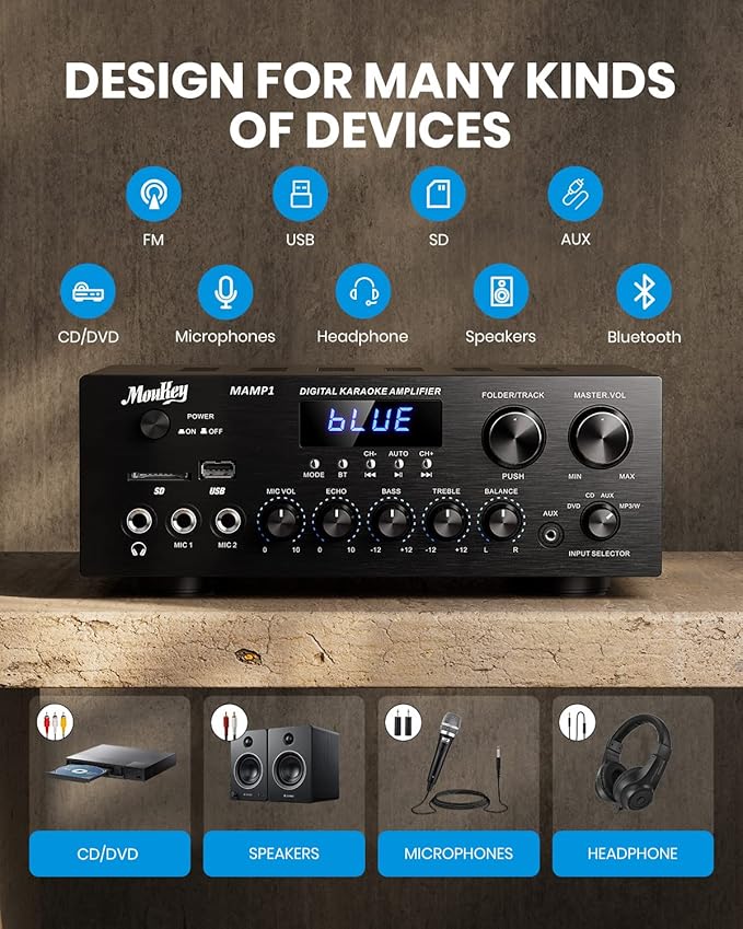 Moukey Stereo Receivers with Bluetooth 5.0, 400W 2.0 Channel Power Audio Amplifier Stereo System w/USB, SD, AUX, RCA, MIC in w/Echo, LED for Karaoke, Home Theater Speakers - MAMP1