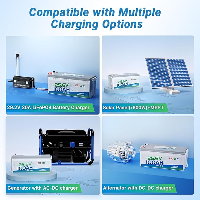 Redodo 24V 100Ah LiFePO4 Lithium Battery, 2560W Power, 100A BMS, Up to 15000 Deep Cycles Perfect for Solar Off-Grid System, Marine, Trolling Motor, Backup Power, 2 Pack