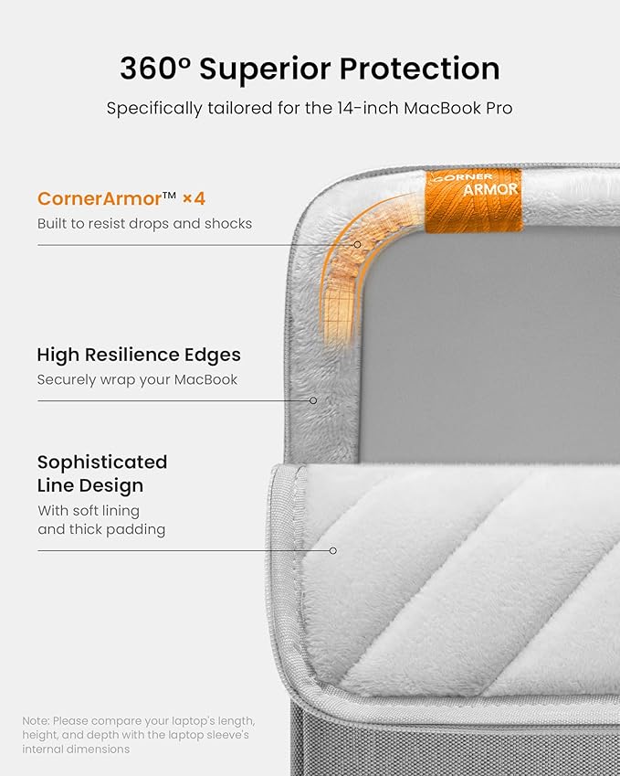 tomtoc 360 Protective Laptop Sleeve for 14-inch MacBook Pro M4/M3/M2/M1 Pro/Max A3112 A3401 A3185 A2992 A2918 A2779 2024-2021, Water-Resistant Case Bag with Accessory Pocket for 13.8 Surface Laptop 7