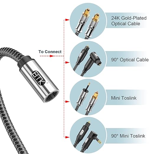 EMK Optical Cable Extension, 24K Gold-Plated Optical Audio Cable Toslink Female to Male Audio Extended Cable Compatible for Sound Bar,Home Theater (6 Feet/2M, Optic Extension, Silver2)