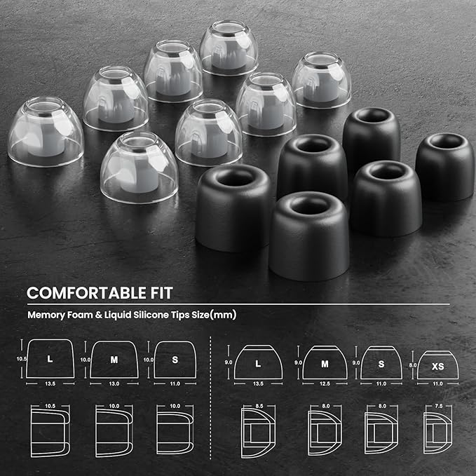 BASN BmasterX in Ear Audio Monitor, Hybrid 6 Drivers IEM Earphones with Crystal Clear Sound, Detachable Cable Plus Carrying Case & Fit Kit for Musician, Stage, Studio (3.5mm/4.4mm Jack, Orange/Black)