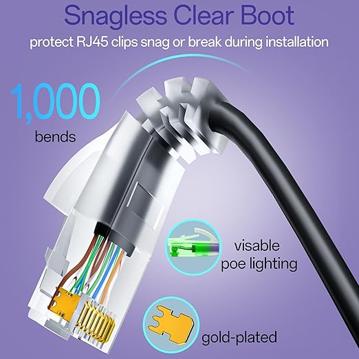 Cat6a Patch Cables 3ft (24 Pack) Slim, Cat6 Ethernet Patch Cable Pure Copper, Flexible Cat 6 Patch Cable 550MHZ 10G, Space-Saving Cat 6A Network Cables for Patch Panel, Black