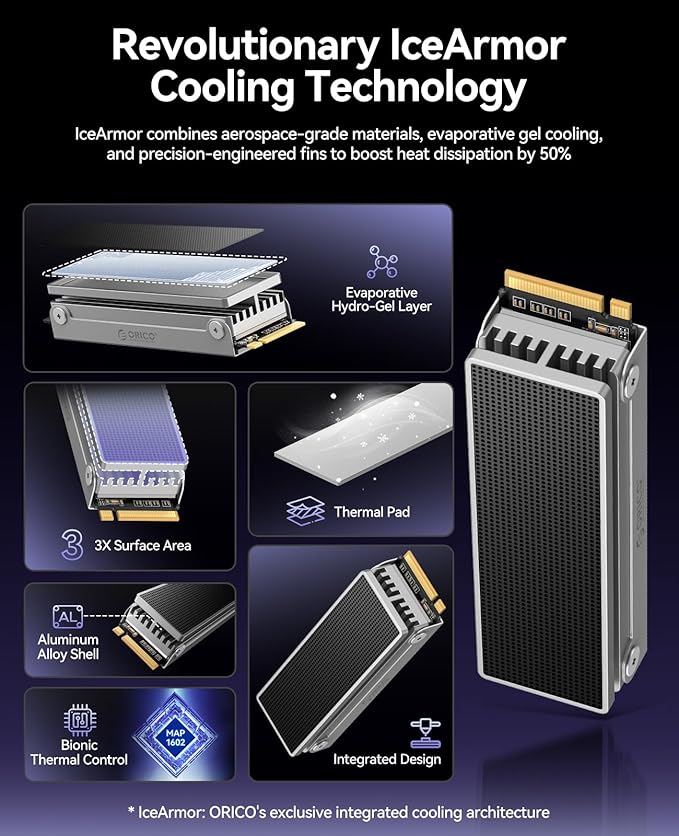 ORICO OSC 2TB M.2 NVMe SSD for Desktop PC, PCIe 4.0 Internal SSD with 7450MB/s Read, TLC NAND, Pre-Installed Pro-Grade Finned Heatsink, Innovative IceArmor Cooling, M.2 2280 Drive