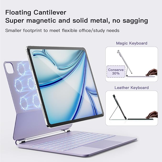 for iPad Air 13 inch Case with Keyboard (M3,2025 / M2,2024), iPad Pro 12.9 (6th/5th/4th/3rd Gen) Magic Keyboard, Springy Backlit Keys, Stain-Resistant Surface, Multi-Touch Trackpad, Purple