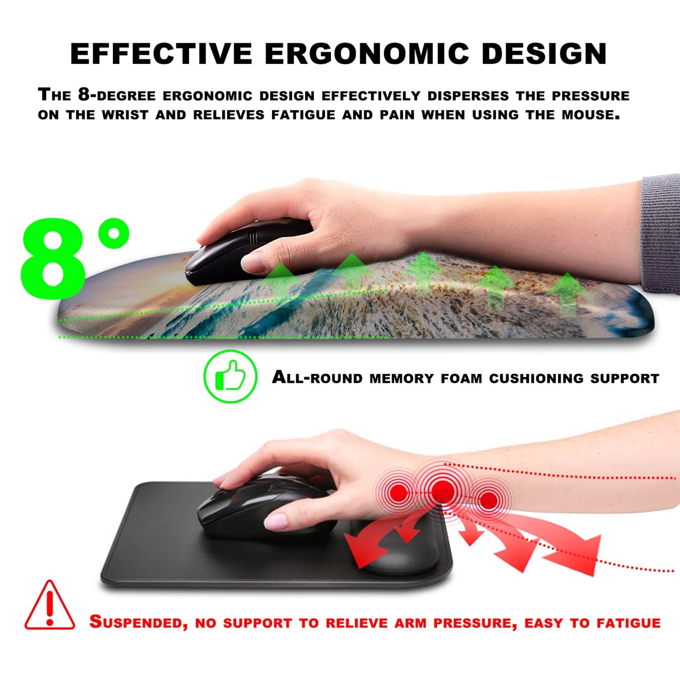 KUOSGM Mouse Pad Wrist Support, Ergonomic Mouse Pad with Massage Dot, Comfortable Computer Mouse Pad for Laptop, Wrist Rest Pain Relief Mousepad with Non-Slip PU Base for Office & Home, 12 x 8 in