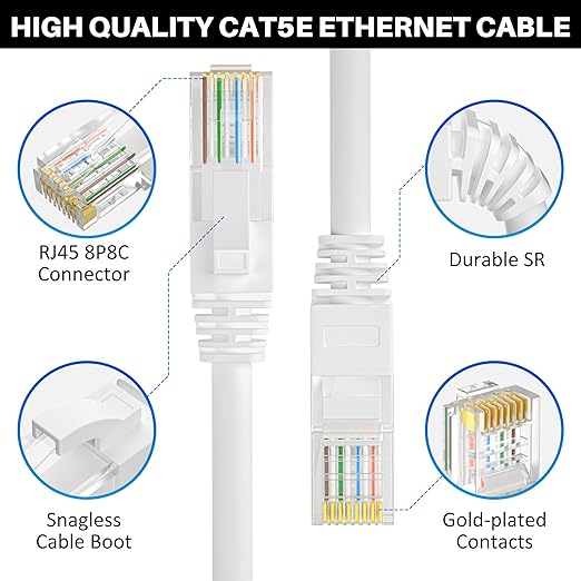 Cat5e Ethernet Cable 100 FT, Long Cat 5e Internet Cable, White Snagless Patch Cord, Flexible, Network, LAN, PoE, Standard RJ45 Connector for PC, Server, Router, Modem, TV, PS5 - with 15 Cable Ties