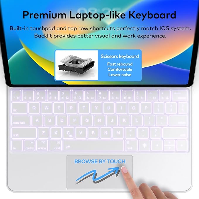 Keyboard Case for iPad Air 11-inch (M3 2025 / M2 2024) & iPad Pro 11 inch(1st/2nd/3rd/4th Generation) – Magic-Style Magnetic Keyboard Case with Multi-Touch Trackpad for 10.9” iPad Air 4th/5th Gen.