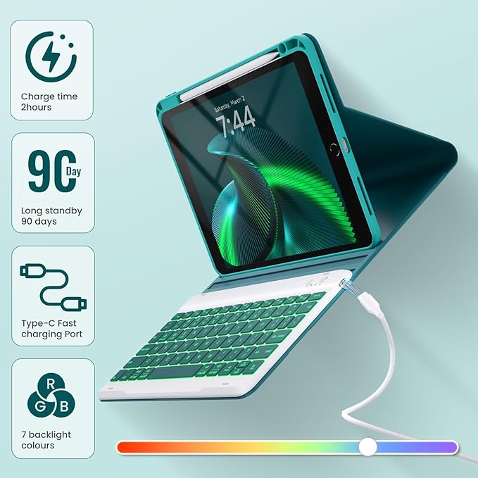 OYEEICE for iPad 9th Generation Case with Keyboard - Detachable Wireless Backlit Keyboard, Upgraded Magnetic Cover with Pencil Holder for iPad 9th/8th/7th Gen, iPad Pro 10.5" & iPad Air 3rd Gen - Teal